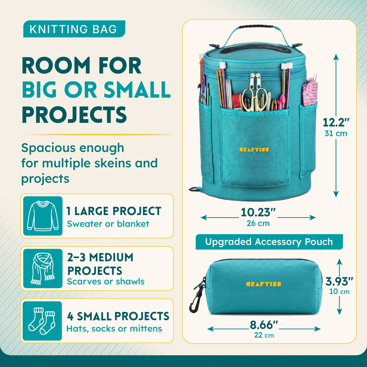 Yarn Storage Bag - Tote Yarn Bag, Durable Knitting and Crochet Organizer with Needle Case - CRAFTISS